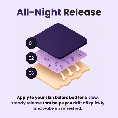 Sleep Patches - Natural 7-in-1 Formula For Better Sleep