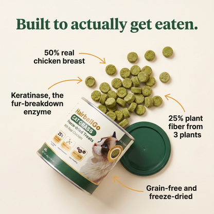 Freeze-Dried Cat Grass Treats for Hairball Relief